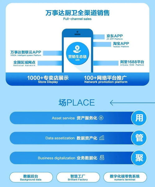 萬事達資訊 以科技創新為引擎，驅動數字文化創意多維綻放