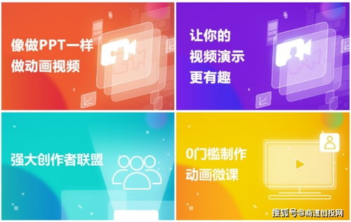 來畫Perfoo 創(chuàng)意演示工具的革新者，獲1.88億融資領(lǐng)跑數(shù)字文創(chuàng)應(yīng)用服務(wù)