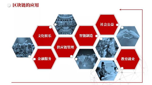 區塊鏈賦能數字文創 重塑內容創作、確權與服務的未來